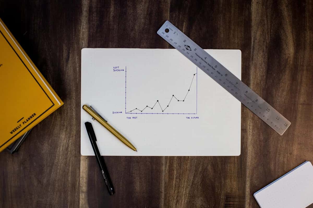 A Simple Introduction To Python’s Seaborn Library: Getting Started With Data Visualization
