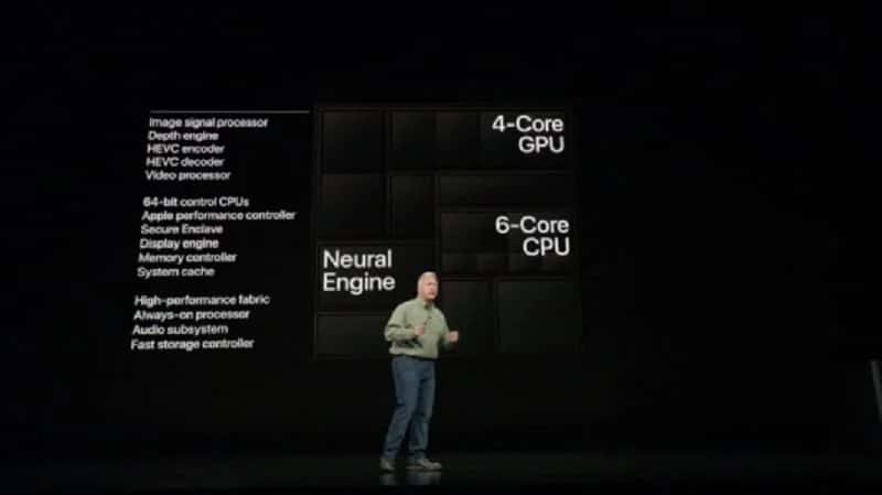 Apple Doubles Down On AI With Powerful Bionic Chip