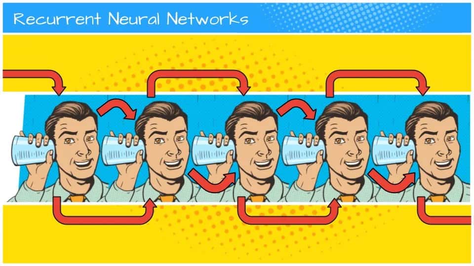 Top Research Papers On Recurrent Neural Networks For NLP Enthusiasts