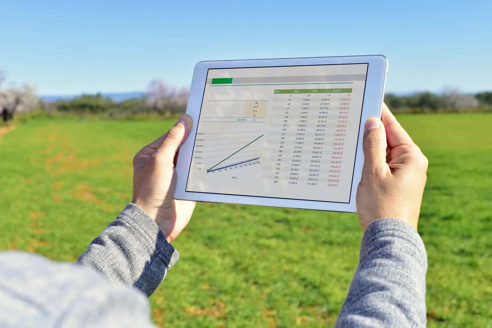 Microsoft uses Machine Learning and Data Analytics to empower Indian Farmers
